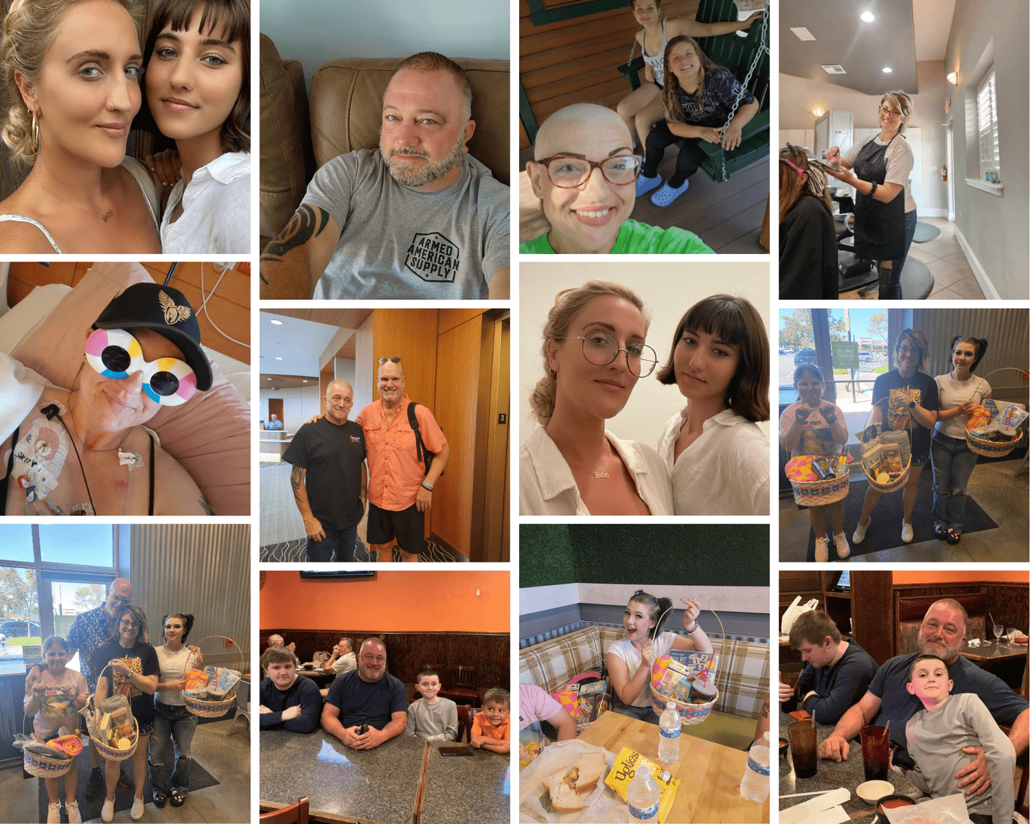 Lone Warrior Foundation: Where Do My Donations Go?